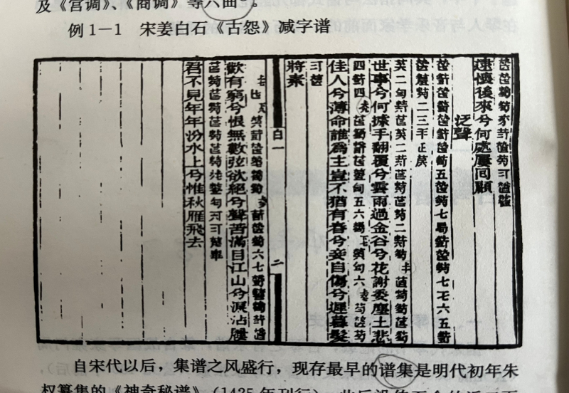 Figure 12 - Notations de l’air « Plainte ancienne » (« Guyuan », 古怨) 
